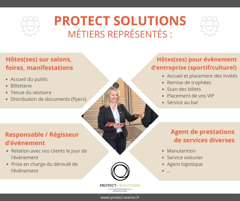 Protect Solutions : Hotesses d'Accueil - billetterie evenementiel - organisation de concerts, matchs, soirées d'entreprise, salons en Bourgogne et  dans le RHone